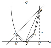 ��Ӣ�ҽ���