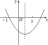 ��Ӣ�ҽ̾W(w��ng)