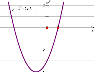 ��Ӣ�ҽ���