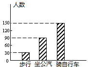 ��Ӣ�ҽ���