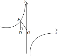 ��Ӣ�ҽ̾W(w��ng)