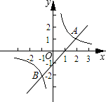 ��Ӣ�ҽ���