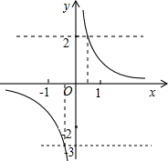 ��Ӣ�ҽ���