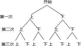 ��Ӣ�ҽ���