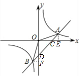 ��Ӣ�ҽ̾W(w��ng)