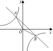 ��Ӣ�ҽ���