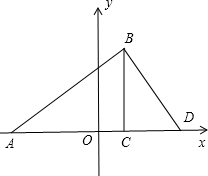 ��Ӣ�ҽ̾W(w��ng)