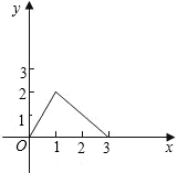 ��Ӣ�ҽ���