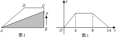 ��Ӣ�ҽ���