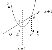 ��Ӣ�ҽ̾W(w��ng)