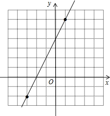 ��Ӣ�ҽ���