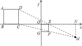 ��Ӣ�ҽ���