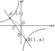 ��Ӣ�ҽ���