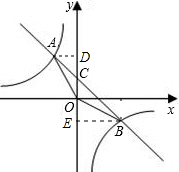 ��Ӣ�ҽ���