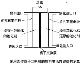 ��Ӣ�ҽ̾W(w��ng)