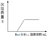 ��Ӣ�ҽ̾W(w��ng)