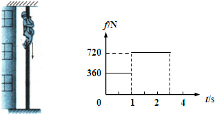 ��Ӣ�ҽ̾W(w��ng)