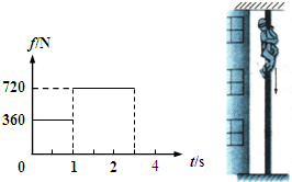 ��Ӣ�ҽ̾W(w��ng)