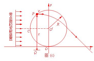 ��Ӣ�ҽ���