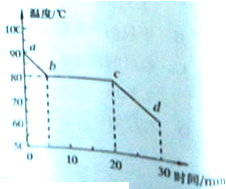 ��Ӣ�ҽ̾W(w��ng)