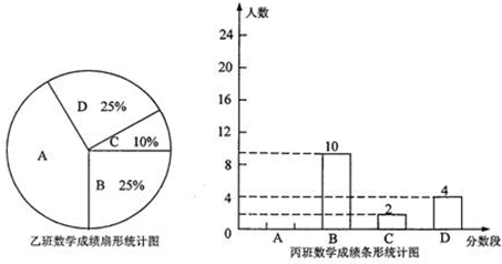 ��Ӣ�ҽ���