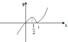 ��Ӣ�ҽ���