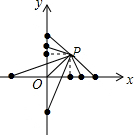 ��Ӣ�ҽ̾W(w��ng)