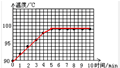 ��Ӣ�ҽ̾W(w��ng)