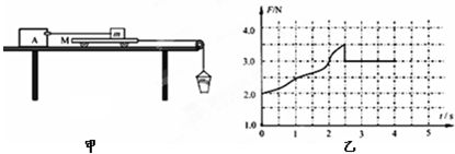 ��Ӣ�ҽ̾W(w��ng)