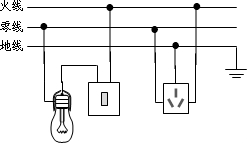 ��Ӣ�ҽ̾W(w��ng)