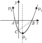 ��Ӣ�ҽ̾W(w��ng)