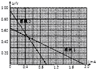 ��Ӣ�ҽ���