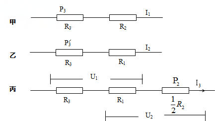 ��Ӣ�ҽ̾W(w��ng)