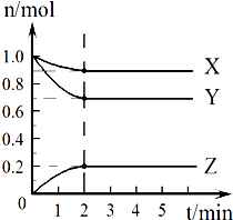 ��Ӣ�ҽ̾W(w��ng)