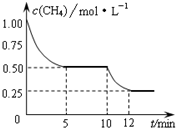 ��Ӣ�ҽ̾W(w��ng)