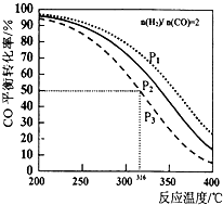 ��Ӣ�ҽ̾W(w��ng)