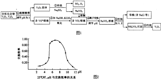 ��Ӣ�ҽ̾W(w��ng)