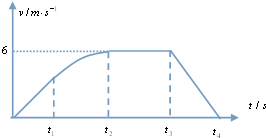 ��Ӣ�ҽ̾W(w��ng)