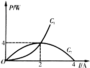 ��Ӣ�ҽ̾W(w��ng)