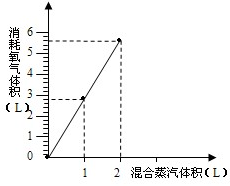 ��Ӣ�ҽ̾W(w��ng)