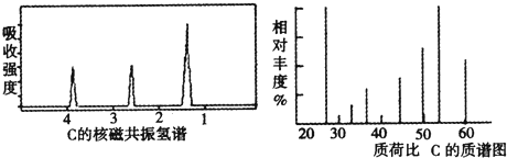 ��Ӣ�ҽ̾W(w��ng)