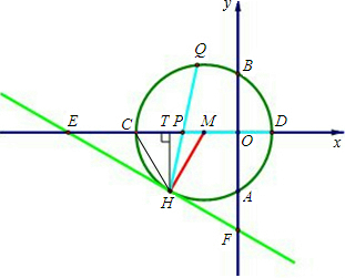 ¾«Ó¢¼Ò½ÌÍø