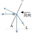 ��Ӣ�ҽ���