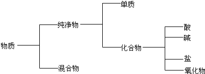 ��Ӣ�ҽ̾W(w��ng)