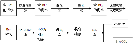 ��Ӣ�ҽ���