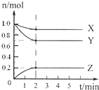 ��Ӣ�ҽ̾W(w��ng)