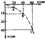 ��Ӣ�ҽ̾W(w��ng)