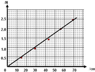 ��Ӣ�ҽ���