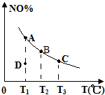 ��Ӣ�ҽ̾W(w��ng)