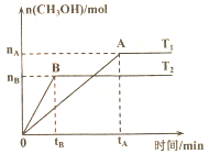 ��Ӣ�ҽ̾W(w��ng)